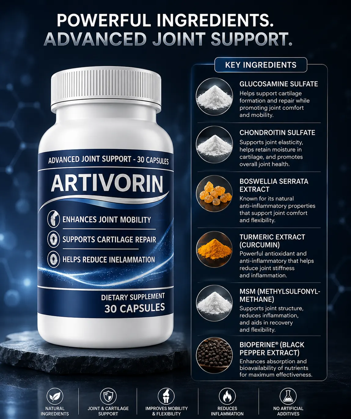 Artivorin Joint Support Formula